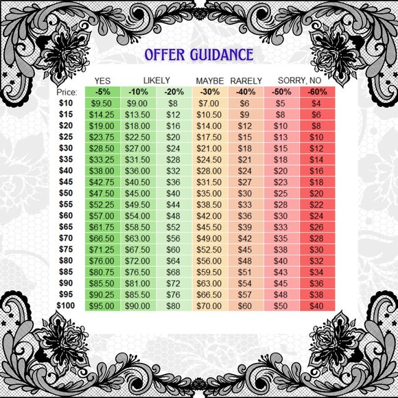 Welcome to my closet - Picture 2 of 2